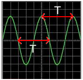 oscilloscope