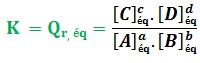 La constante d'équilibre