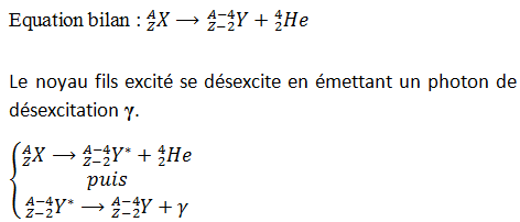 equation bilan