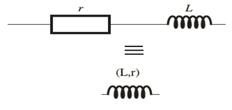 symbole bobine