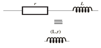 symbole bobine
