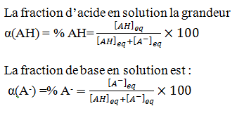fraction acide base