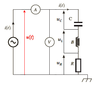 Un circuit (R,L,C) en série alimenté sous une tension alternative sinusoïdale 