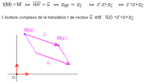 ecriture simple d'une translation