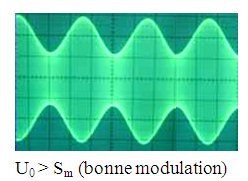 bonne modulation